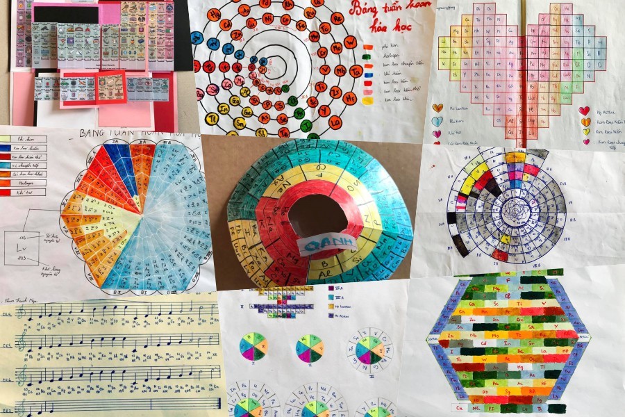 Những bảng tuần hoàn Hóa học “có một không hai”