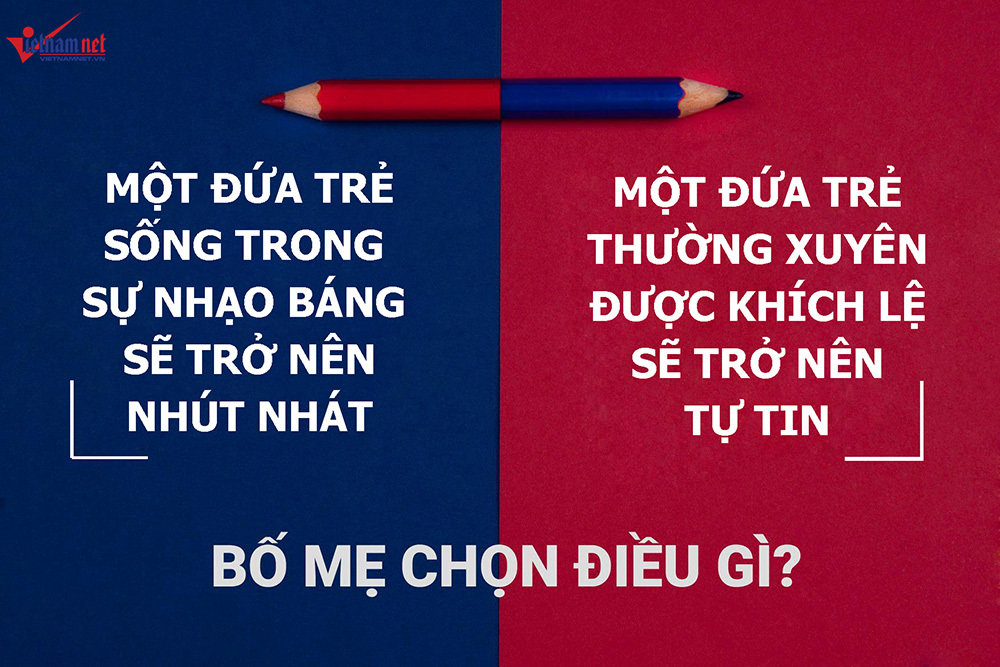 Cách cư xử của cha mẹ trong cách dạy con gây hại cho trẻ?