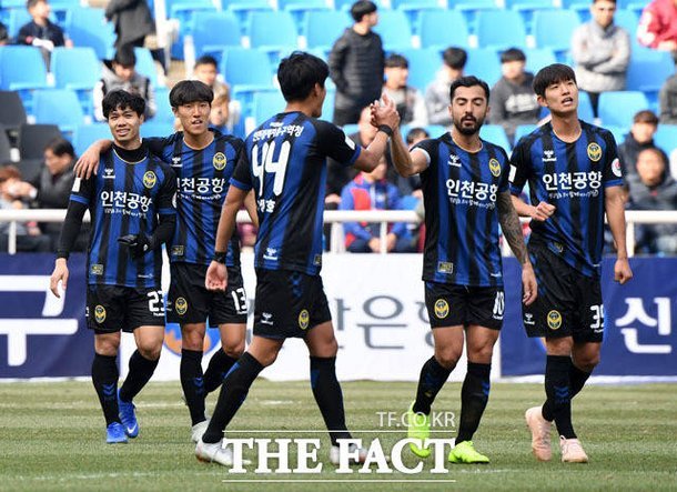 Công Phượng ra mắt K-League: Bóng đá hay thương mại?