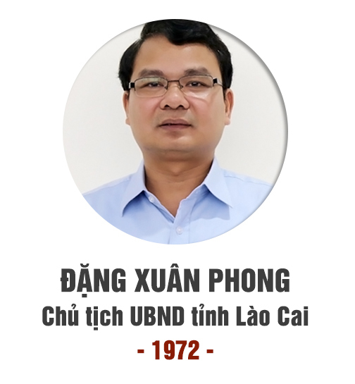 chủ tịch tỉnh,Đặng Quốc Khánh,Đỗ Đức Duy