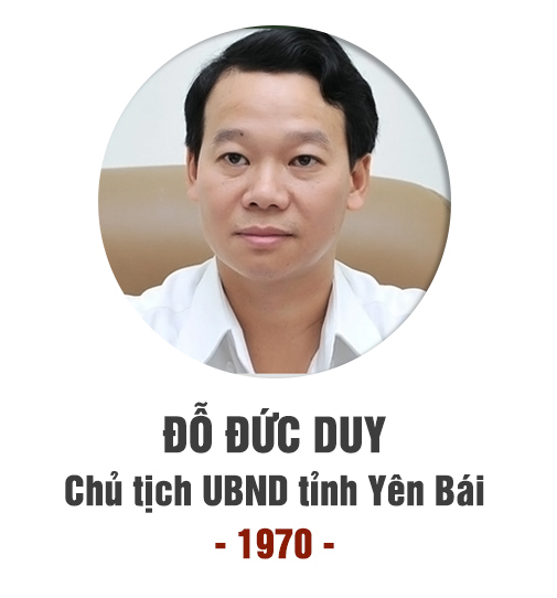 chủ tịch tỉnh,Đặng Quốc Khánh,Đỗ Đức Duy