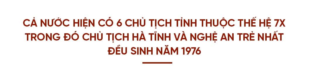 chủ tịch tỉnh,Đặng Quốc Khánh,Đỗ Đức Duy