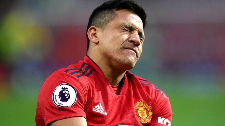 MU tống khứ Alexis Sanchez, chiêu mộ Wan-Bissaka