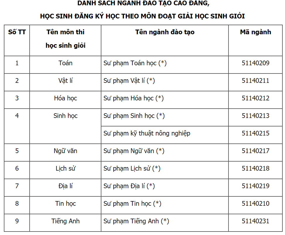 Nỗi đau bị miệt thị của 'người sung'