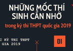 Những mốc thời gian thí sinh cần nhớ trong kỳ thi THPT quốc gia 2019