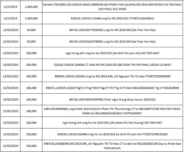 Nhận định, soi kèo Nữ Bồ Đào Nha vs Nữ Mỹ, 14h ngày 1/8