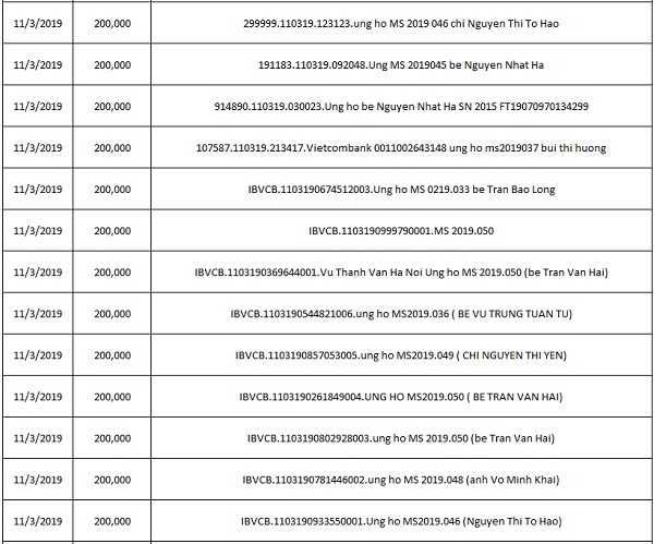 Khai mạc trọng thể kỳ họp thứ 9, Quốc hội khóa XIII