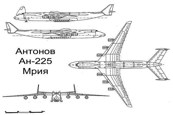 Mô hình máy bay vận chuyển 20cm Antonov Airlines International Cargo T   Cửa Hàng Mô Hình Autono1vn