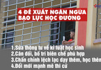 Ngăn bạo lực học đường: Việc của nhà quản lý, sao lại dồn giáo viên?