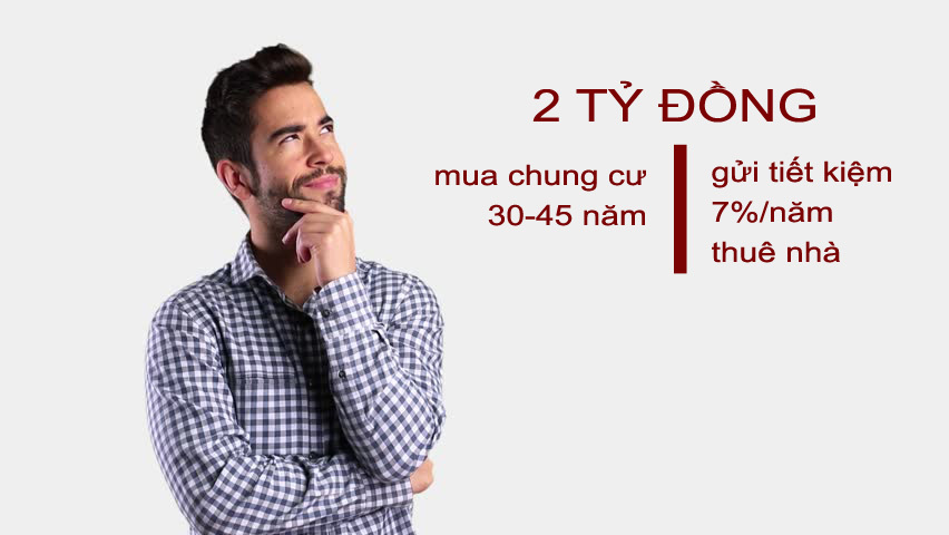 Sẵn 2 tỷ mua chung cư hay ôm tiền đi thuê nhà?