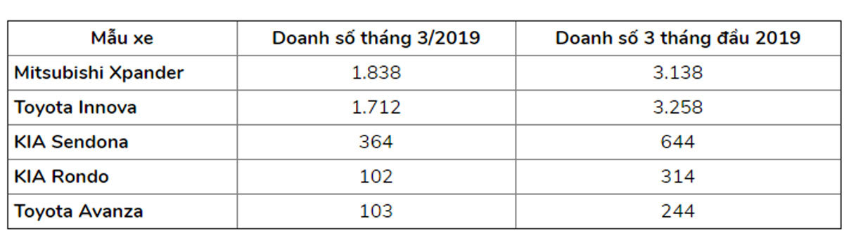 Bộ Y tế phân bổ vắc xin Covid