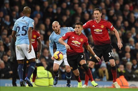 Lịch thi đấu bóng đá hôm nay 24/4: Đại chiến MU vs Man City