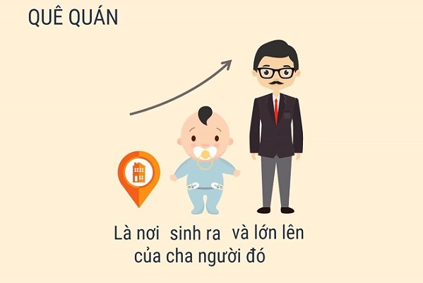 Công dân không được thay đổi nguyên quán trên giấy tờ