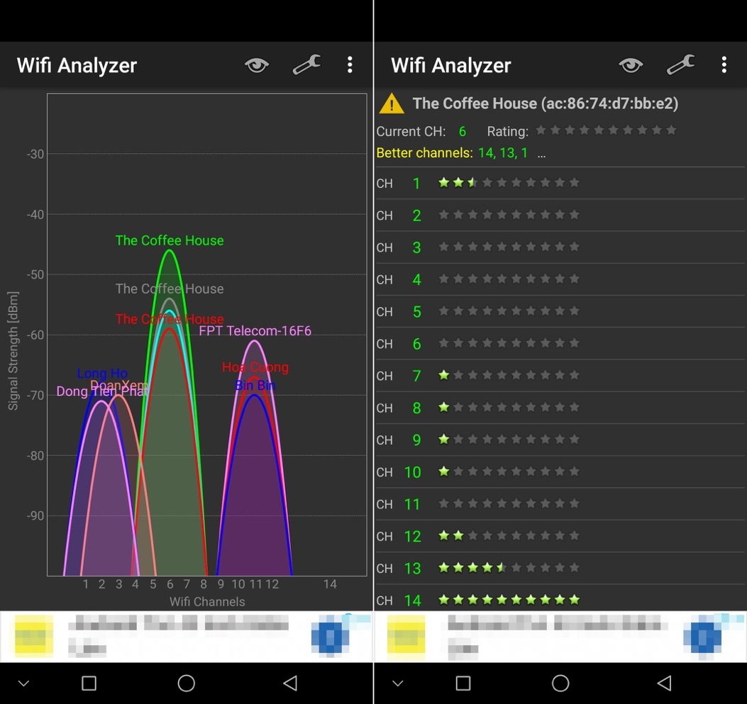 Wifi Analyzer là gì Cách kiểm tra và cải thiện tốc độ Wifi đơn giản   Thegioididongcom