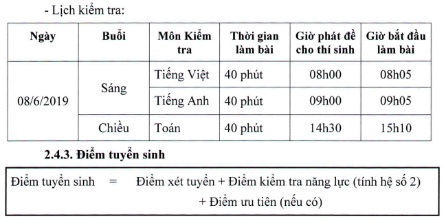 Truyện Sau Khi Thành Thân Cùng Trạng Nguyên