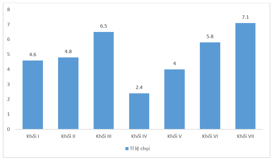 Nhận định, soi kèo Al Duhail vs Al