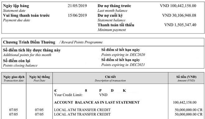 Trả nợ thẻ tín dụng thiếu 400.000 đồng, vì sao ngân hàng tính lãi 3 triệu?