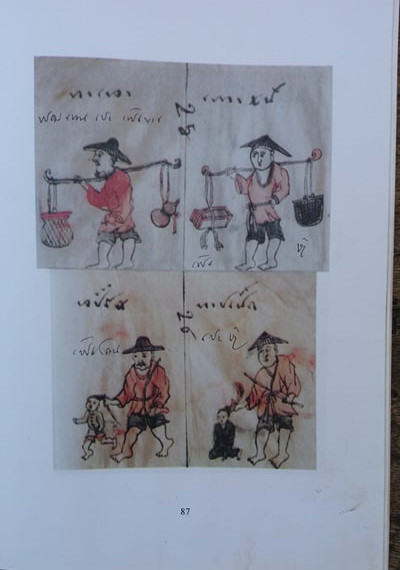 Calendar of the Black Thai in Vietnam