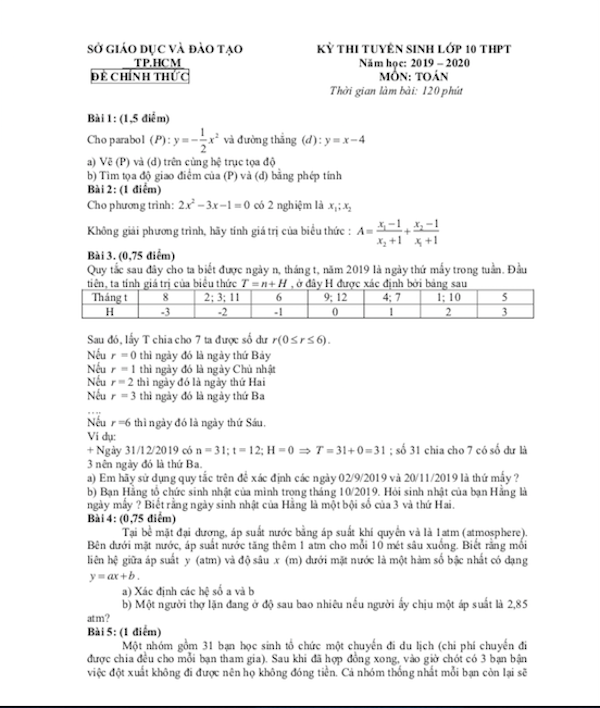 Đáp án đề thi lớp 10 môn Toán năm 2019 của TP.HCM