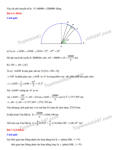 Kết quả bóng đá hôm nay 10/3