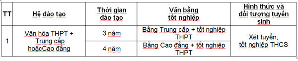 Không hài lòng với bộ tóc mới, khách hàng cạo đầu thợ cắt để trả đũa