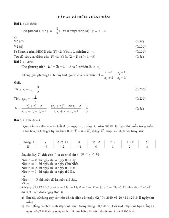 Đáp án chính thức môn Toán thi lớp 10 TP.HCM 2019