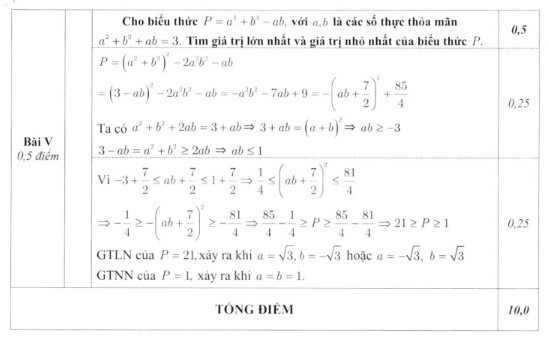 Con riêng của chồng bí mật cho mẹ ghẻ uống thuốc tránh thai