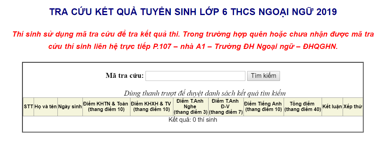 Điểm chuẩn vào lớp 6 Trường THCS Ngoại Ngữ năm 2019