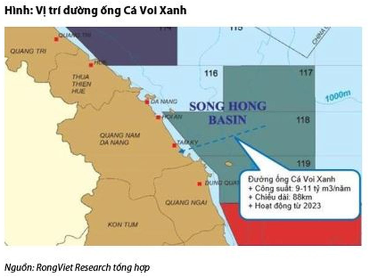 47 đại dự án điện chậm tiến độ, cảnh báo nguy cơ thiếu điện cao