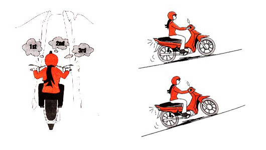 Đi xe máy lên dốc và xuống dốc đôi khi trở thành thử thách đối với nhiều người. Hãy xem hình ảnh này để có được kinh nghiệm đi xe máy lên và xuống dốc an toàn và dễ dàng hơn bao giờ hết.