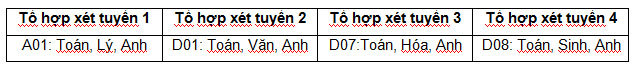 Nhận định, soi kèo U19 Bồ Đào Nha vs U19 Thổ Nhĩ Kỳ, 18h00 ngày 19/3: Tin vào ‘tiểu Seleccao’