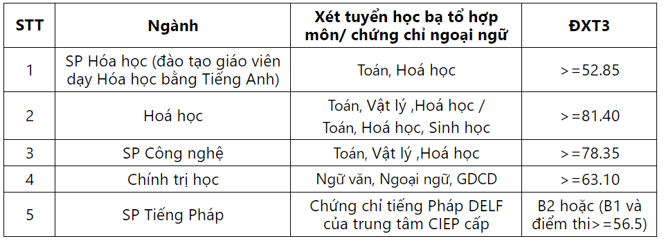 Nhận định, soi kèo APOEL FC vs Aris Limassol, 00h00 ngày 03/12: Trận chiến không khoan nhượng