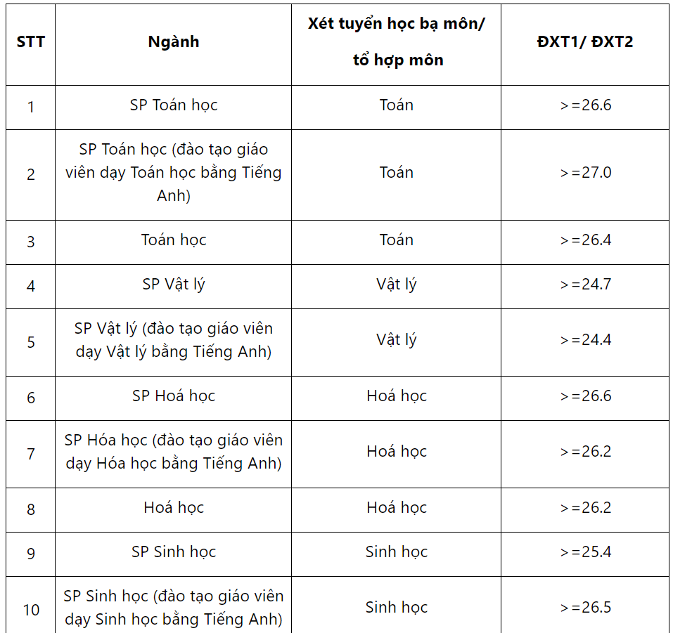 Truyện Hoàn Khố Tử Đệ Giá Đáo (Con Nhà Giàu Đến)