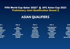 Kết quả vòng loại World Cup 2022 - KV châu Á mới nhất