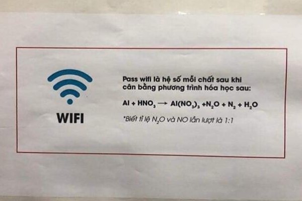 Mật khẩu wifi 