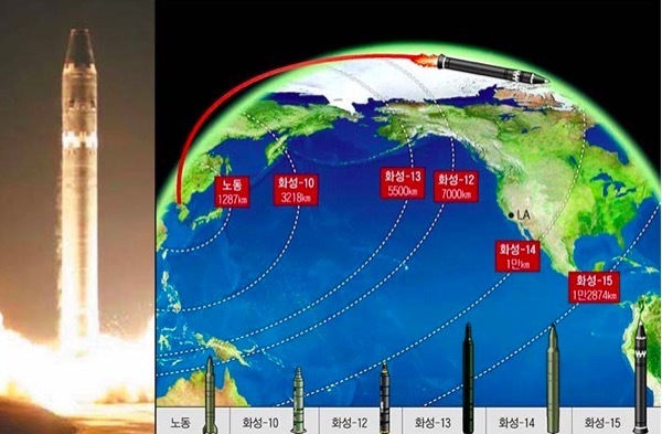 Lầu Năm Góc thừa nhận sức mạnh đáng sợ của tên lửa Triều Tiên