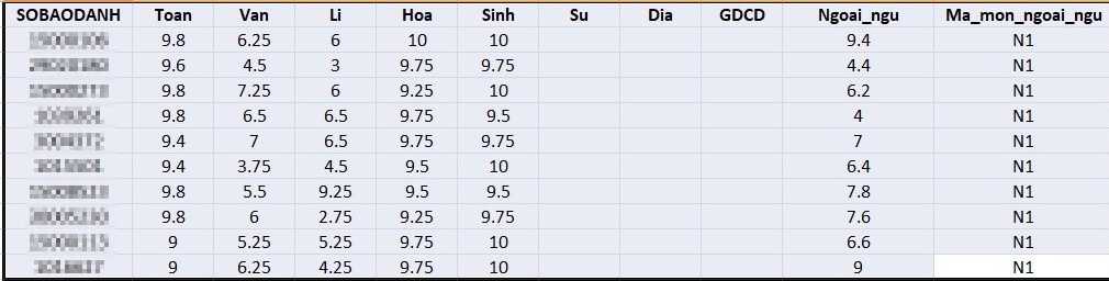 Nhận định, soi kèo nữ Trung Quốc vs nữ Mông Cổ, 18h30 ngày 22/9