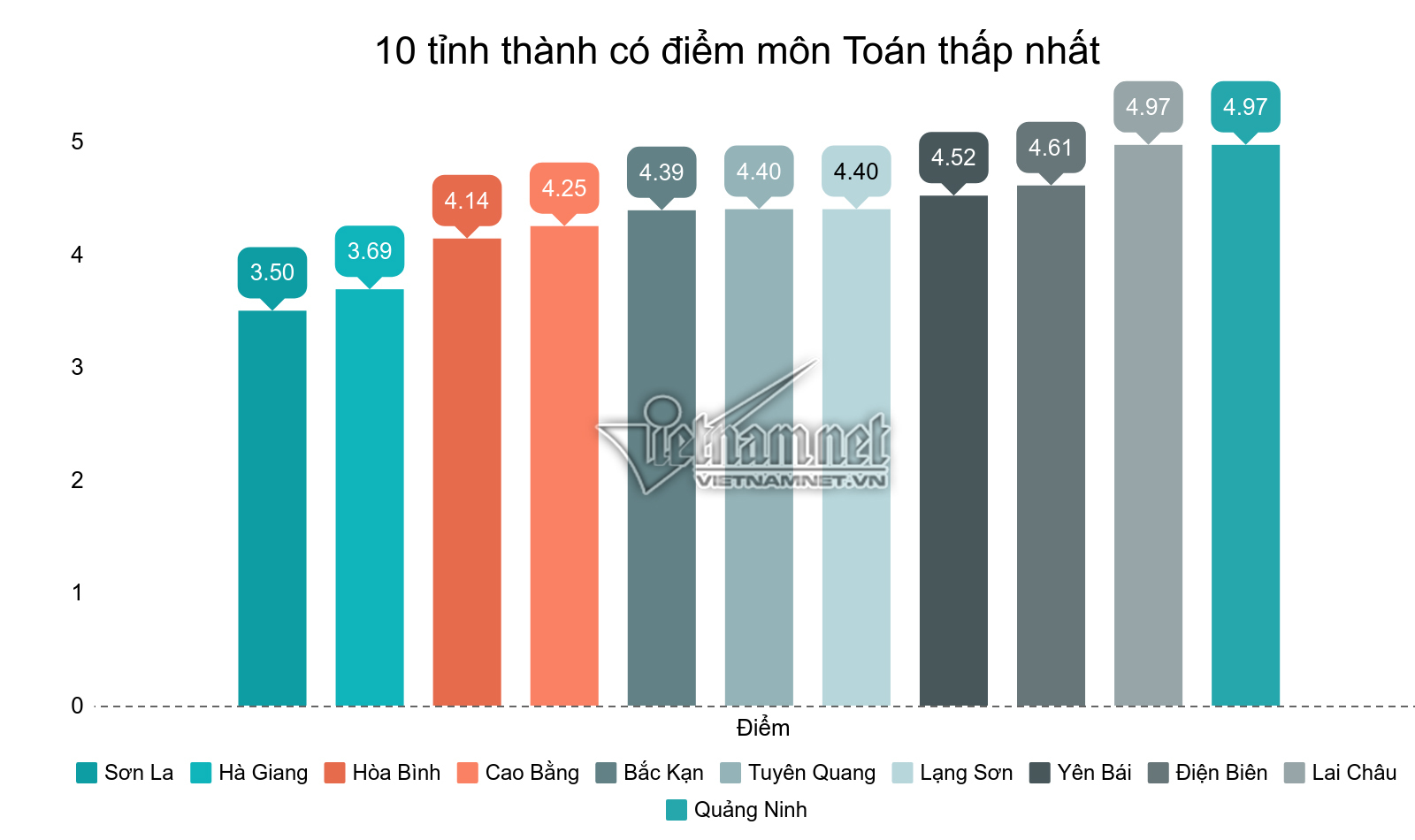 Nhận định, soi kèo Bilbao vs Levante, 3h ngày 8/3