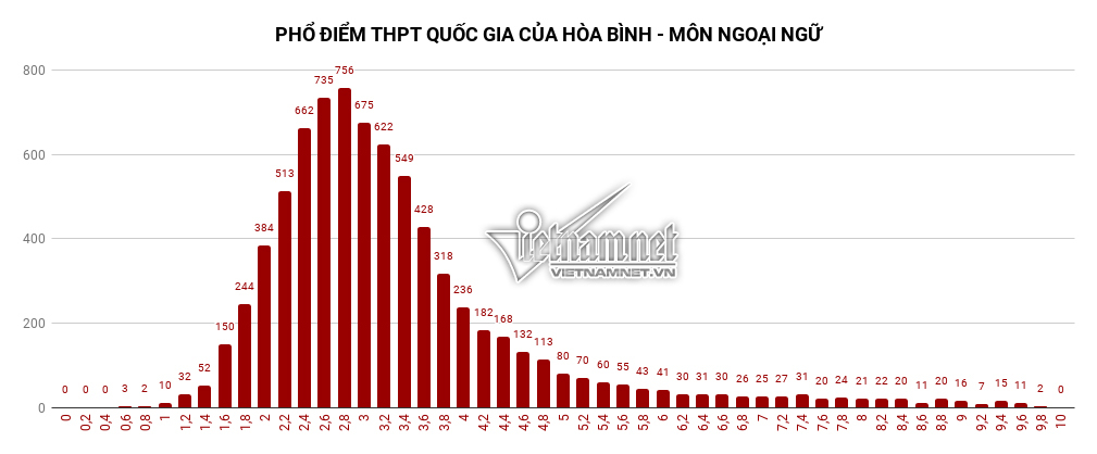 Nhận định, soi kèo El Gaish với ENPPI, 21h00 ngày 24/4: Chia điểm?