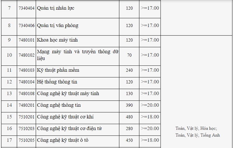 Thứ trưởng Công Thương giải thích lý do điều chỉnh giá điện 3 tháng một lần