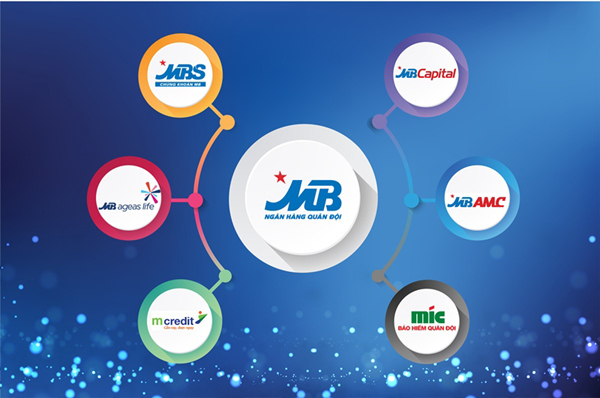 Các thành viên MB khẳng định vị thế nhiều lĩnh vực