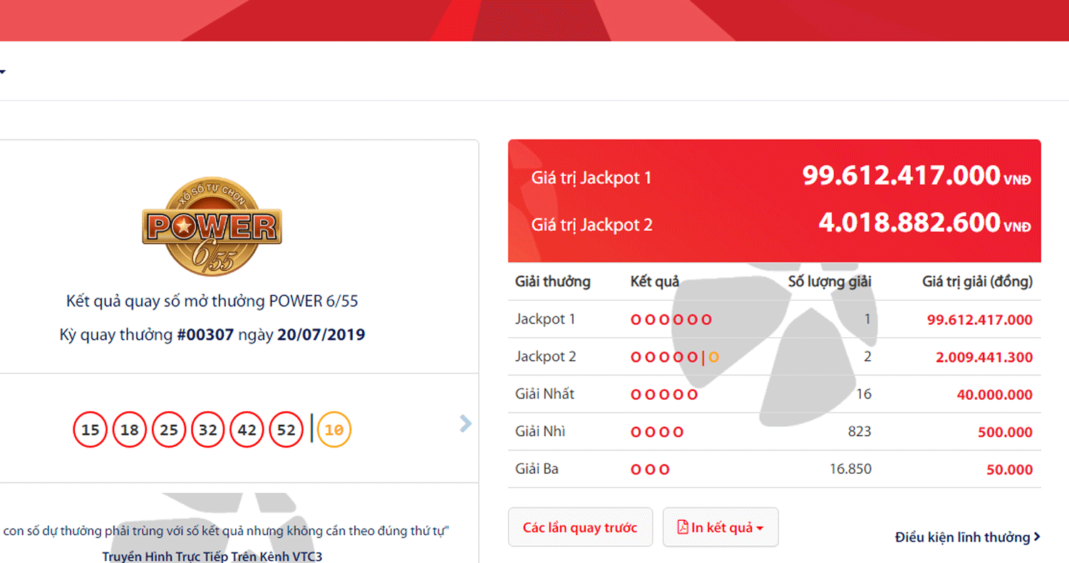 Độc đắc Vietlott hơn 100 tỷ, cú nổ lớn ngày cuối tuần