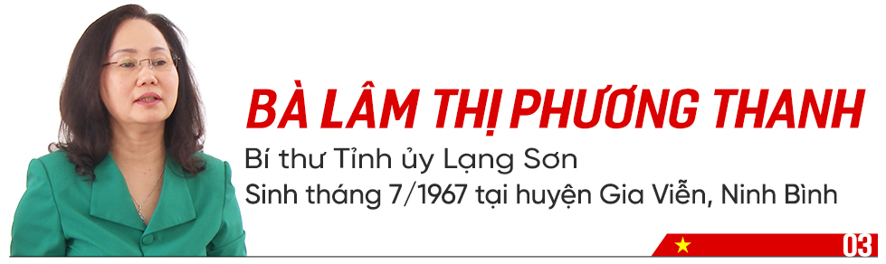 bí thư tỉnh ủy,ủy viên trung ương