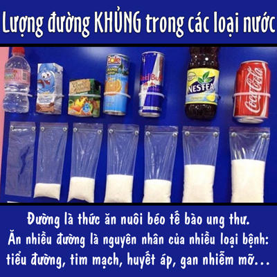 3 sai lầm ăn uống nghiêm trọng khiến mỡ máu tăng cao