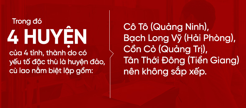 sáp nhập huyện xã,sáp nhập,Bộ Nội vụ,Lê Vĩnh Tân,tinh gọn bộ máy