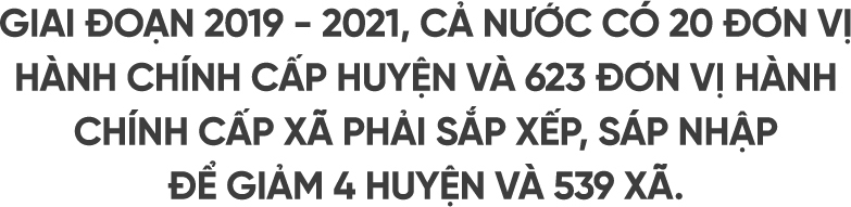 sáp nhập huyện xã,sáp nhập,Bộ Nội vụ,Lê Vĩnh Tân,tinh gọn bộ máy