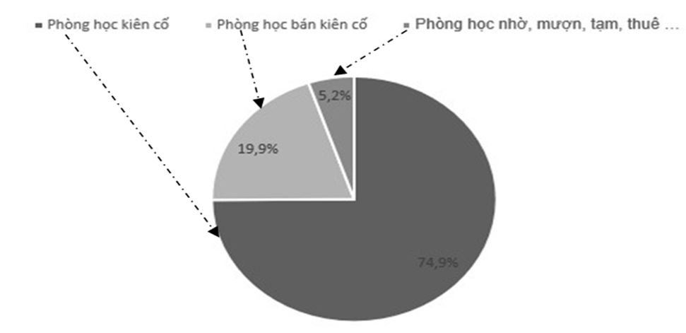 HĐND TP.Dĩ An: Duy trì hiệu quả công tác phối hợp