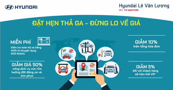 Hyundai Lê Văn Lương ưu đãi khách đặt hẹn dịch vụ