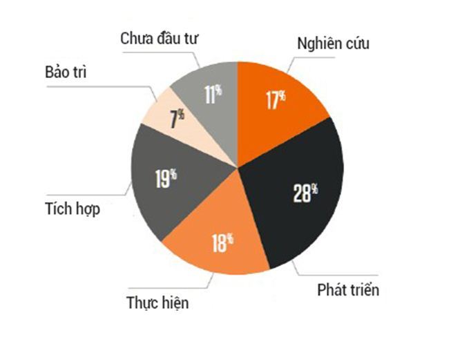 Hơn 10 ngày kịch tính của Donald Trump