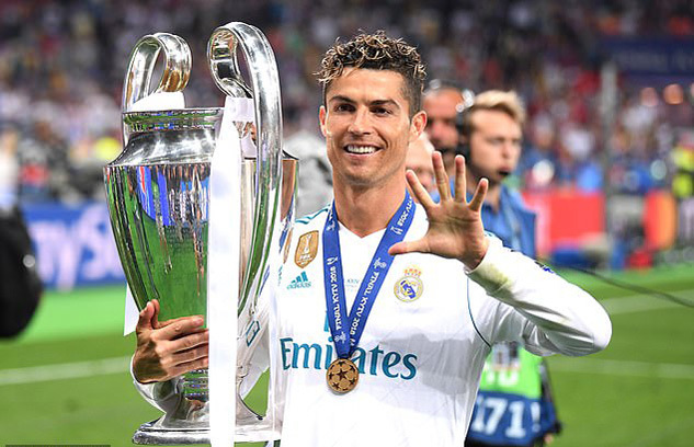 Ronaldo khiến Messi ngỡ ngàng chỉ bằng một câu nói